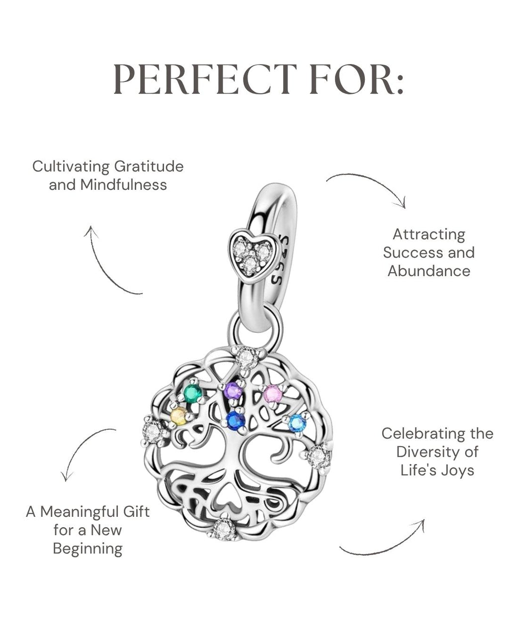 Tree of Blessings Charm