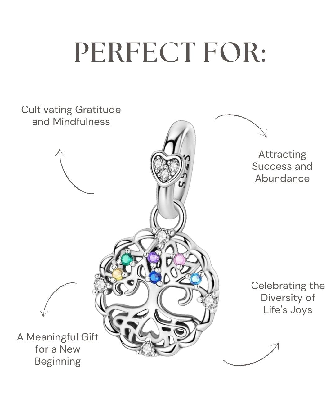 Tree of Blessings Charm